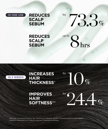 Dr. Groot™ 3-Step Haircare Bundle